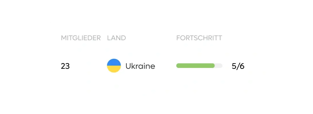 ukrainian-citizens-progress_german@2x